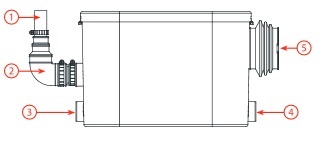 Jemix STP 200. Схема подключения насоса
