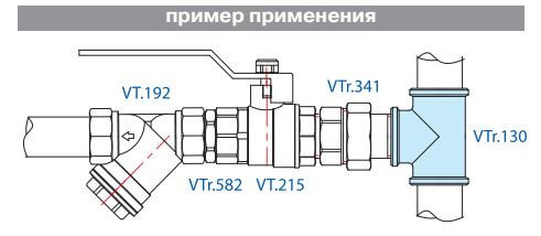 Valtec 3/4" Тройник с внутренней резьбой