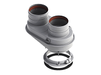 Раздельные дымоходы Ø 80/80 мм